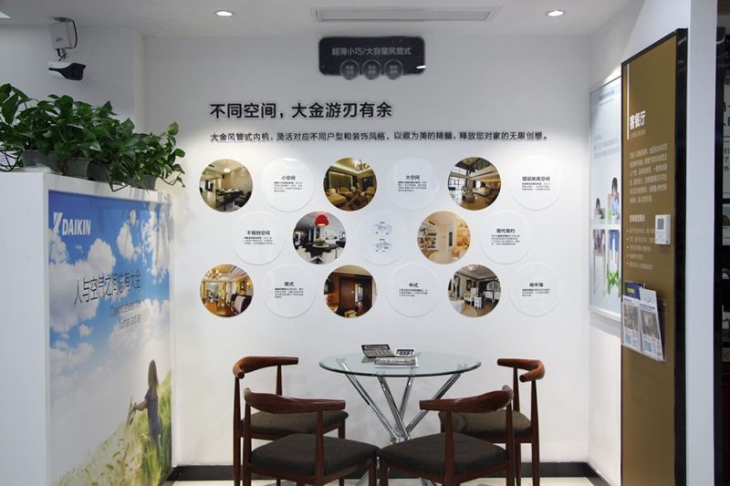 環(huán)境展示